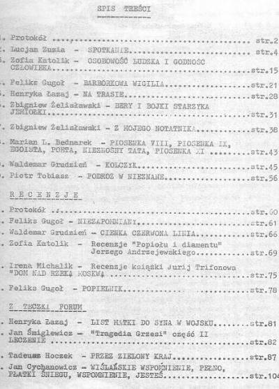 antologia - Zeszyty sląskie. Pismo warsztatowe - marzec 1985
