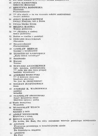 Horacy, Rodowska, Harasymowicz, RAszka i in. - Poezja nr 10(11)1966
