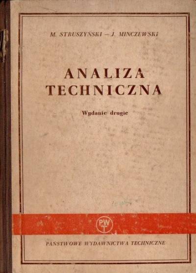 Struszyński, Minczewski - Analiza techniczna