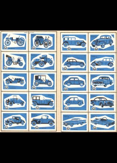 historia motoryzacji - 20 jugosłowiańskich etykiet