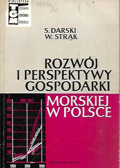 Darski, Strąk - Rozwój i perspektywy gospodarki morskiej w Polsce  (1968)