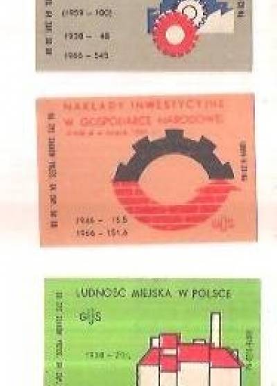 Dane Głównego Urzędu statystycznego (1966) - seria 5 etykiet